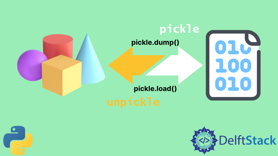 Use Pickle Para Guardar Y Cargar Objetos En Python Delft Stack 4550